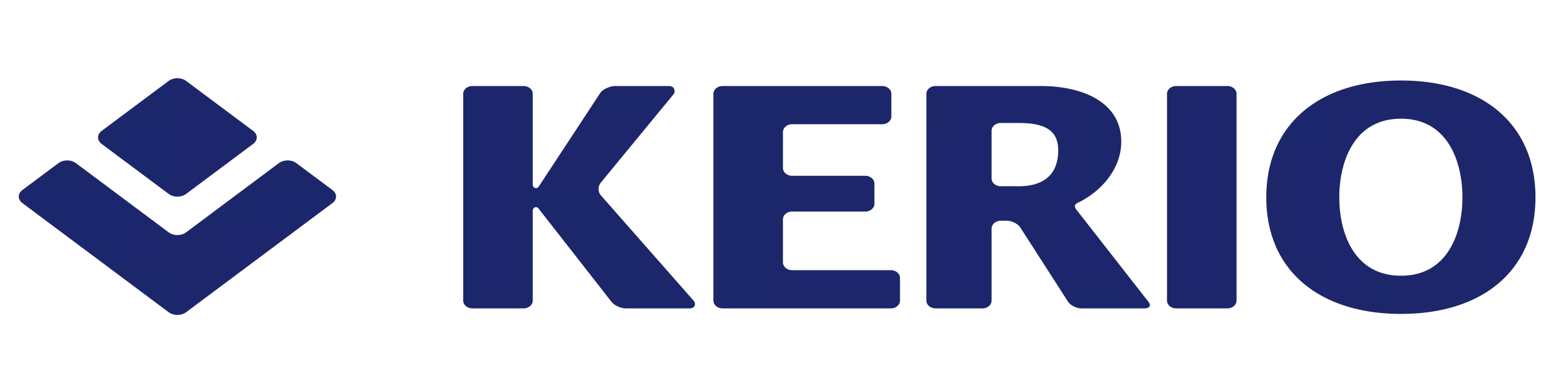 Kerio Technologies